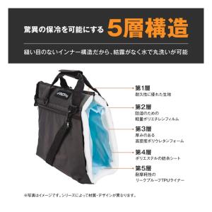 AO Coolers エーオークーラーズ 24...の詳細画像3