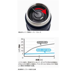 THERMOS サーモス 真空断熱タンブラー ...の詳細画像2
