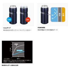 THERMOS サーモス 保冷缶ホルダー 50...の詳細画像1