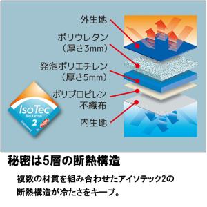 THERMOS サーモス ソフトクーラー 約5...の詳細画像2
