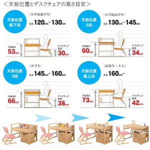 浜本工芸 学習デスク・チェア・ワゴンセット N...の詳細画像4