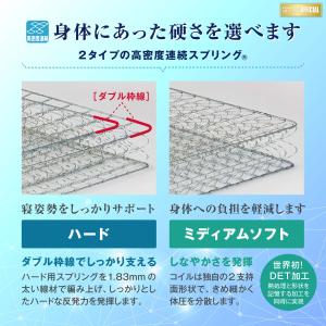 フランスベッド 【正規品】 マットレス SD ...の詳細画像3