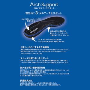 コロンブス COLUMBUS 男性用 インソー...の詳細画像2