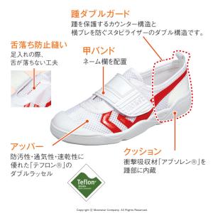 ムーンスター moonstar バイオTEF ...の詳細画像2