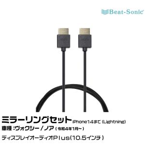 BeatーSonic（ビートソニック） インターフェースアダプター IF36 HDMI