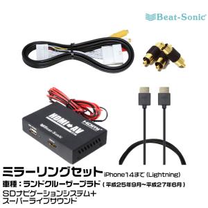 Beat-Sonic HDMI-RCA変換　インターフェースアダプター IF36 Amazon.co.jp: Beat-Sonic ビートソニック AVX04+IF36