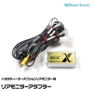 BeatーSonic Beat-Sonic ビートソニック IF25A RCA⇒HDMI変換