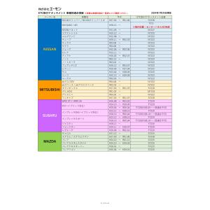 エーモン ETC取付キット Y7220 トヨタ...の詳細画像5