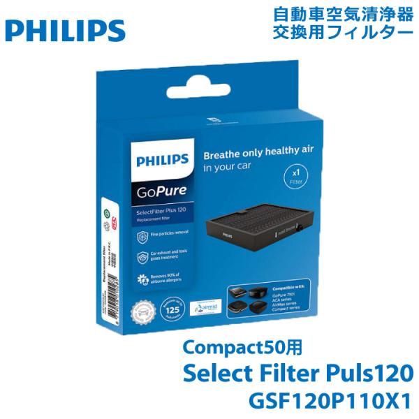 フィリップス PHILIPS 自動車用 車載空気清浄器 交換フィルター GSF120P110X1