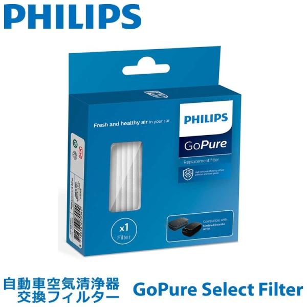 フィリップス PHILIPS 自動車用 車載空気清浄器 GoPure Slimline 230用交換...