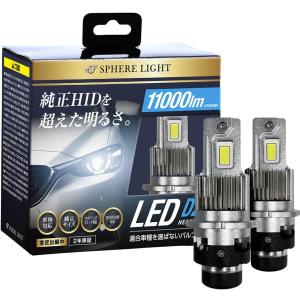 ヴァレンティ（VALENTI） XEシリーズ D4S D4R HID→LED変換 ヘッド