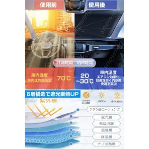 ルノーアルカナ車用サンシェード傘タイプ|遮光・...の詳細画像1