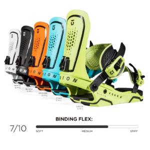 UNION　FORCE　23-24 旧モデル　ユニオン　フォース　ブラック　グリーン　スノーボード ...