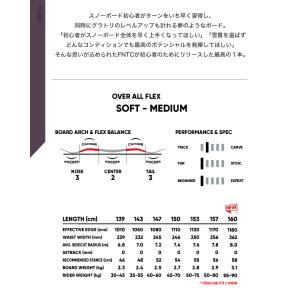 取付無料 FNTC エフエヌティーシー TNT...の詳細画像3