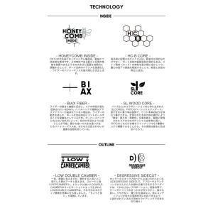 【無料ワックスサービス有】FNTC エフエヌテ...の詳細画像4
