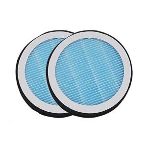 ZenCT スモークレス灰皿 空気清浄機専用フィルター 対応品番:CT091 二枚セット CT082-1｜so-store