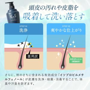 【KnS】 デオドラント 加齢臭 汗臭 ニオイ...の詳細画像4