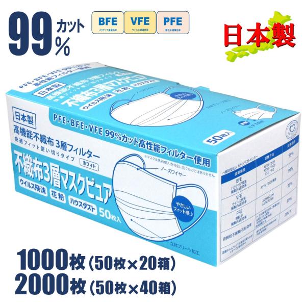 1000枚 2000枚 不織布 マスク ピュア 日本製 立体 プリーツ 呼吸しやすい 耳が痛くならな...