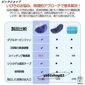 いびき防止 グッズ 無呼吸症候群 いびき対策グ...の詳細画像4