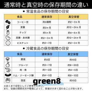 【セール】真空 保存容器 密閉容器 自動真空キ...の詳細画像4