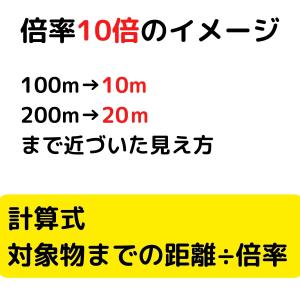 双眼鏡 コンサート ライブ用 オートフォーカス...の詳細画像5