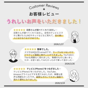 1位受賞 タイプC HDMI 変換 ケーブル ...の詳細画像2