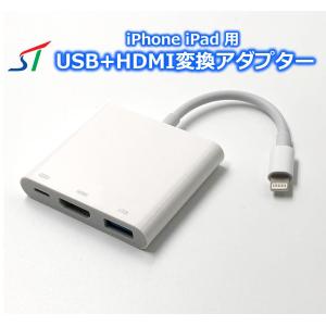 iPhone iPad USB HDMI 変換アダプタ カーナビ アダプタ