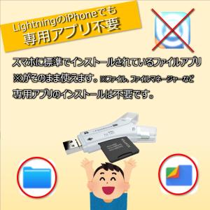 1位受賞 カードリーダー 4in1 写真 バッ...の詳細画像4