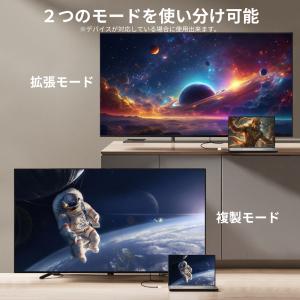 数量限定 モニター特価 タイプc HDMI 変...の詳細画像3