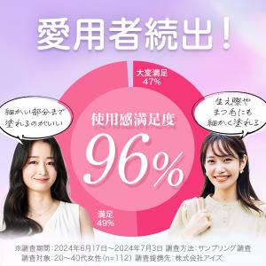 まつ毛美容液 公式 ビオルチア アイラッシュセ...の詳細画像4