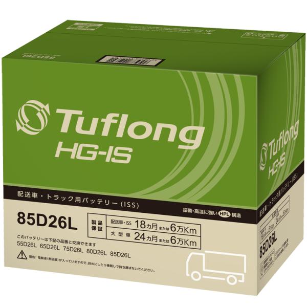 Tuflong HG-IS 85D26L/HSC85D26L