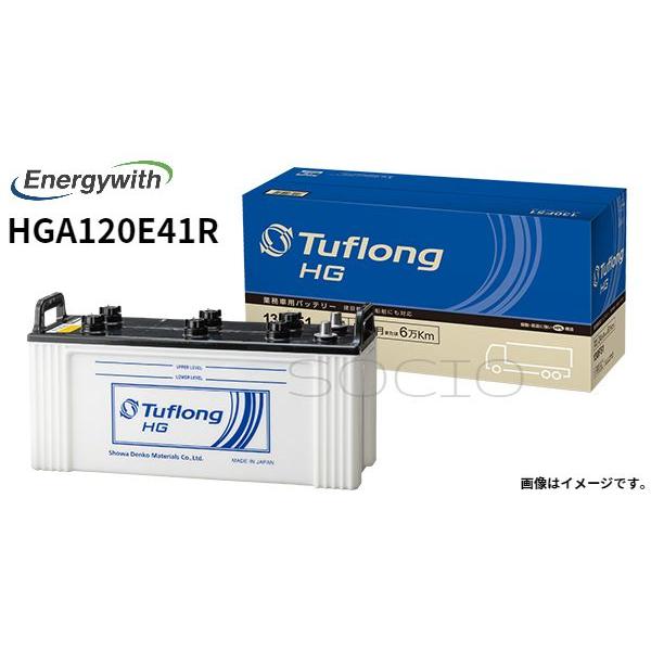 エナジーウィズTuflong HGA120E41R