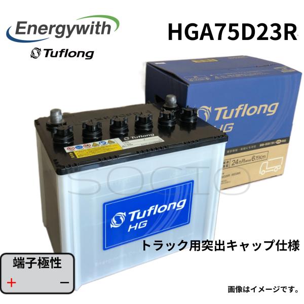 エナジーウィズTuflong HGA75D23R