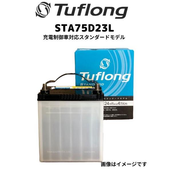 エナジーウイズTuflong  STA75Ｄ23L