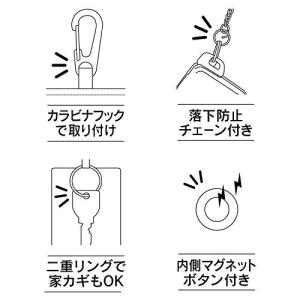 セイワSEIWA 車内用品 電波遮断 スマート...の詳細画像5