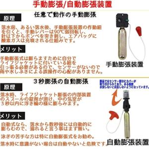 ライフジャケット 救命胴衣 釣り CE認証取得...の詳細画像3