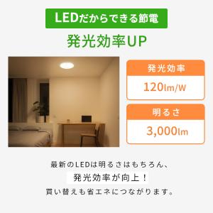 シーリングライト LED 6畳 調光 調色 コ...の詳細画像2