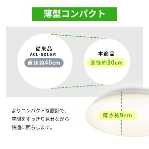 シーリングライト LED 6畳 調光 調色 コ...の詳細画像4