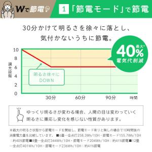 シーリングライト led 6畳 調光 調色 2...の詳細画像3