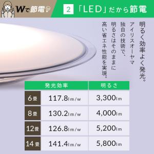 シーリングライト led 14畳 led照明器...の詳細画像5