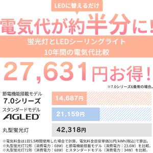 シーリングライト led 6畳 調光 省エネ ...の詳細画像1