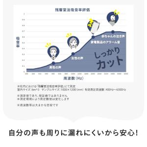 パソコンデスク パーテーション 仕切り 収納付...の詳細画像5