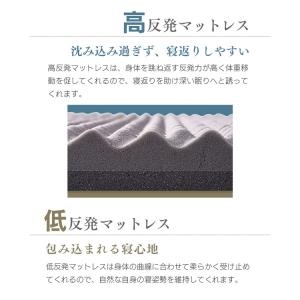 マットレス シングル 高反発 低反発 硬め リ...の詳細画像5