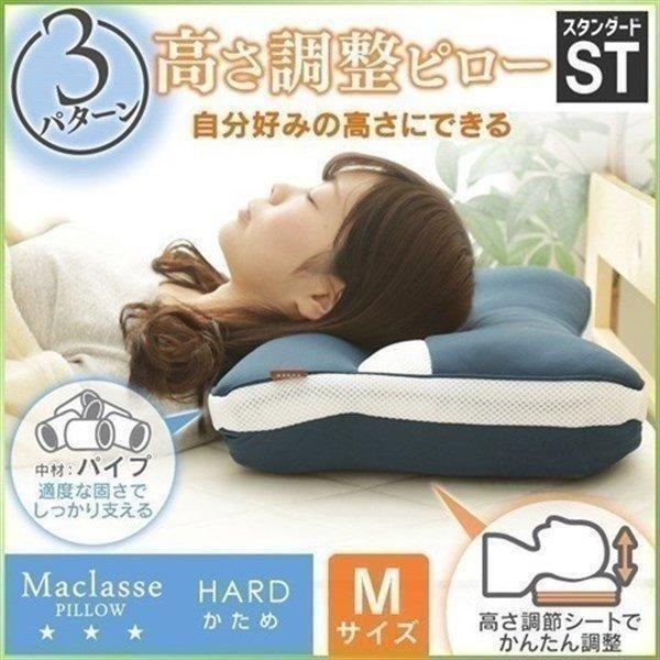 眠さ