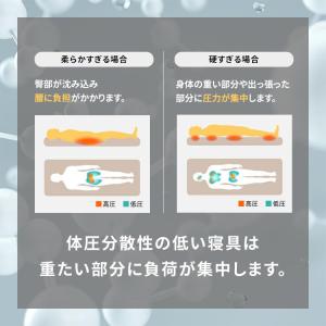 マットレス シングル 六つ折り 高反発 折りた...の詳細画像5