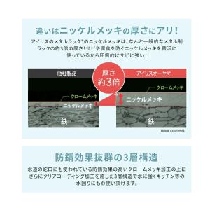 スチールラック 幅90 収納 業務用 奥行45...の詳細画像4