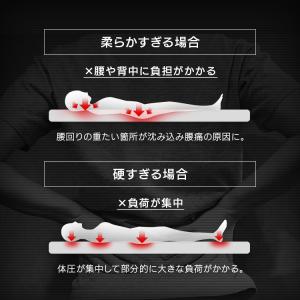 マットレス シングル シングルマットレス 6c...の詳細画像3