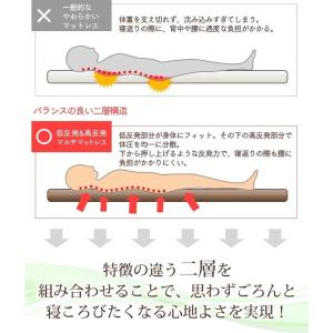 マットレス コンパクト 洗える 車中泊 アウト...の詳細画像2