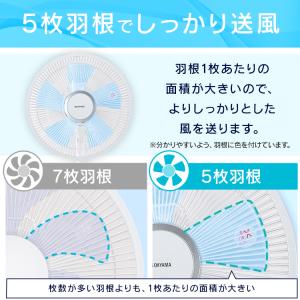 エントリーで+P5%還元♪ 扇風機 小型 リビ...の詳細画像2