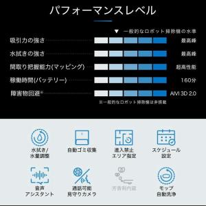 最大17%還元! 3/21〜★ ロボット掃除機...の詳細画像1